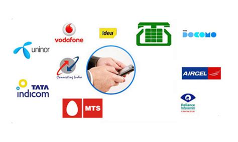 best smart card online recharge|prepaid mobile recharge online.